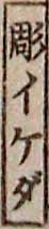 Ikeda