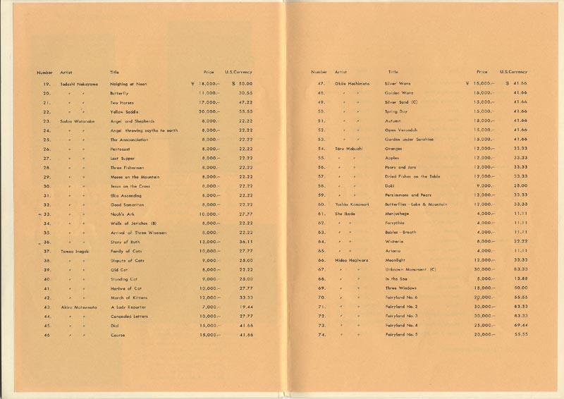 Red Lantern Shop Spring 1967 catalog- Price list pages 2 and 3